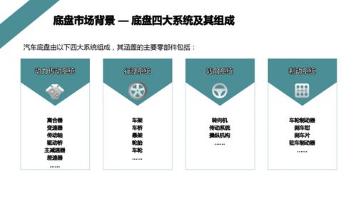 2021上海汽車底盤系統(tǒng)與制造工程技術(shù)展會聚焦 AME安全技術(shù)防范系統(tǒng)設(shè)計(jì)與施工服務(wù)